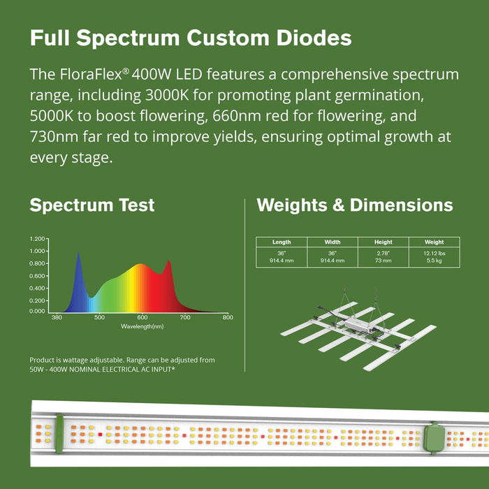 FloraFlex Patent Pending 400W Full Spectrum LED Grow Light with Custom Diodes FFL-4803