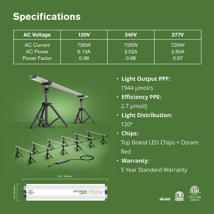 FloraFlex 6 Bar - 720W Full Spectrum Under Canopy 4x8 - 4x12 6021