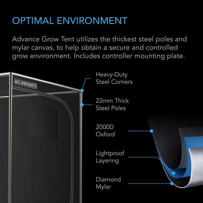 AC Infinity 2x4 Grow Tent Kit AC-PKB24