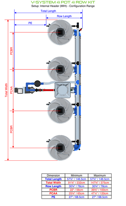 Alien North America V-System 4 Pot 4 Row Kit BD100-0404