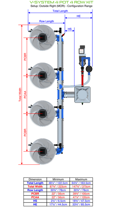 Alien North America V-System 4 Pot 4 Row Kit BD100-0404