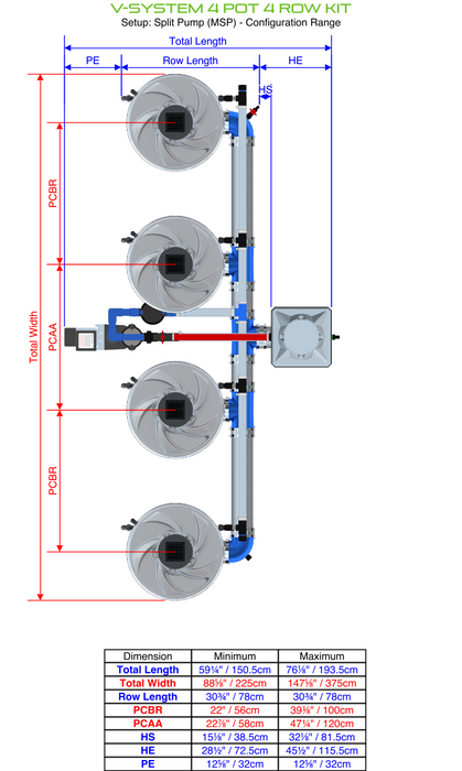 Alien North America V-System 4 Pot 4 Row Kit BD100-0404