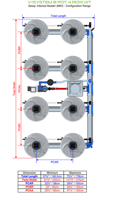 Alien North America V-System 8 Pot 4 Row Kit BD100-0408