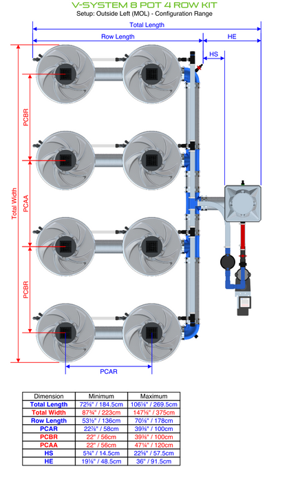 Alien North America V-System 8 Pot 4 Row Kit BD100-0408