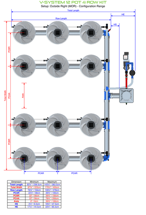 Alien North America V-System 12 Pot 4 Row Kit BD100-0412