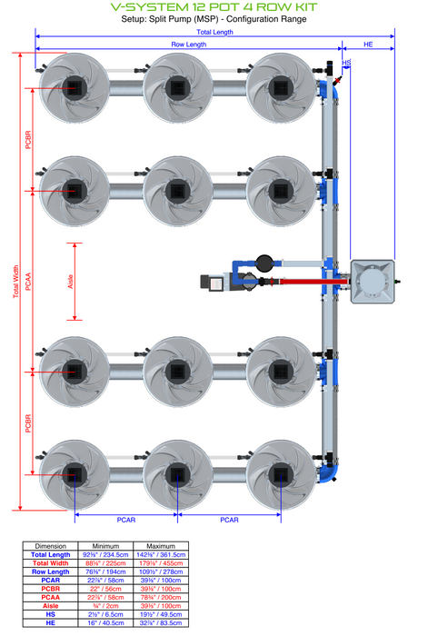 Alien North America V-System 12 Pot 4 Row Kit BD100-0412