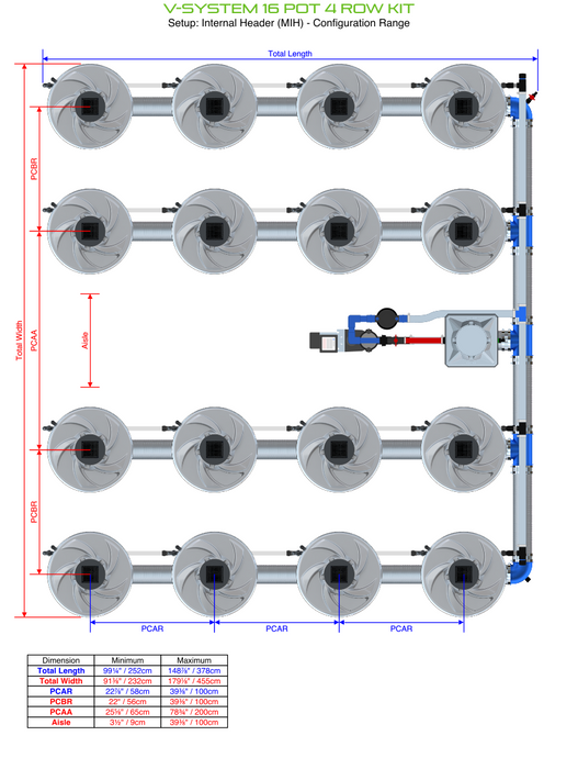 Alien North America V-System 16 Pot 4 Row Kit BD100-0416
