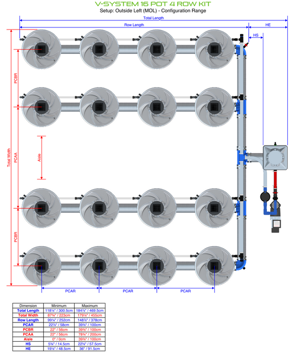 Alien North America V-System 16 Pot 4 Row Kit BD100-0416