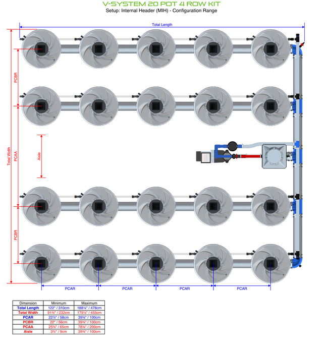 Alien North America V-System 20 Pot 4 Row Kit BD100-0420