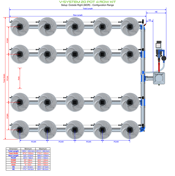 Alien North America V-System 20 Pot 4 Row Kit BD100-0420