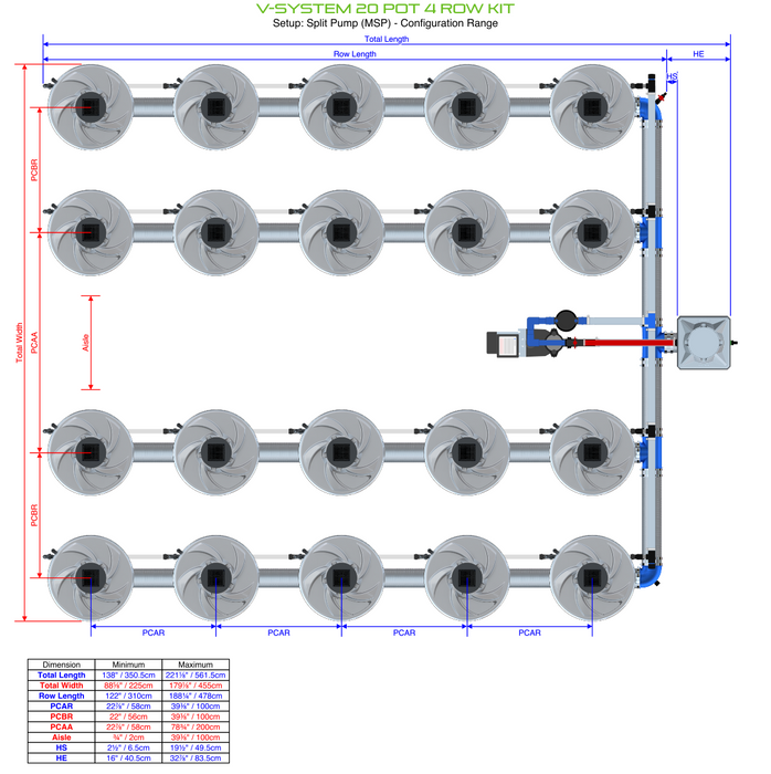 Alien North America V-System 20 Pot 4 Row Kit BD100-0420