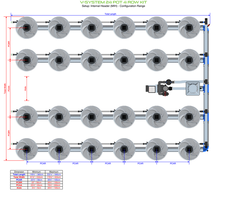 Alien North America V-System 24 Pot 4 Row Kit BD100-0424