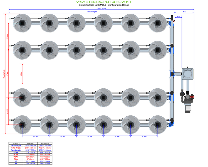 Alien North America V-System 24 Pot 4 Row Kit BD100-0424