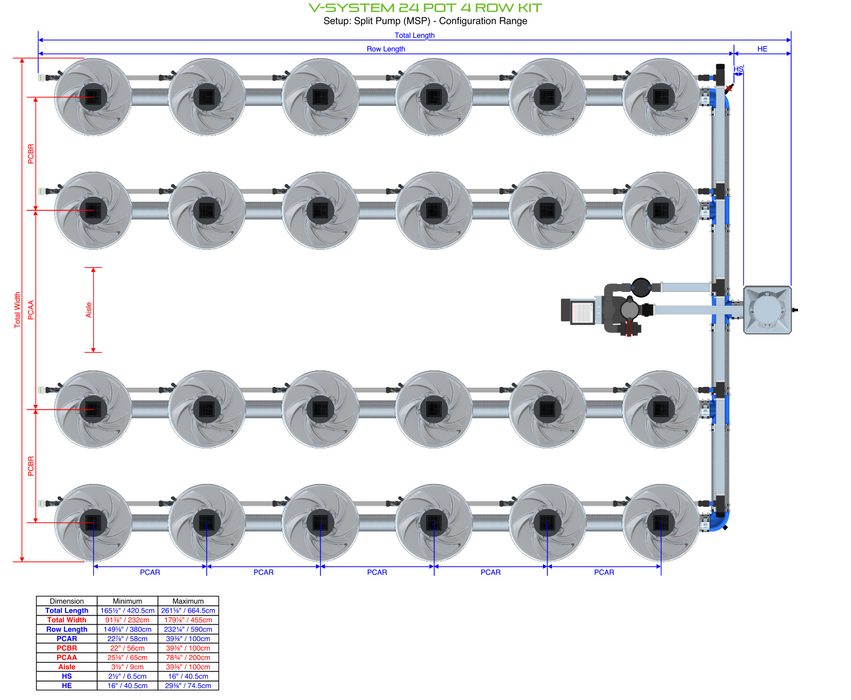 Alien North America V-System 24 Pot 4 Row Kit BD100-0424