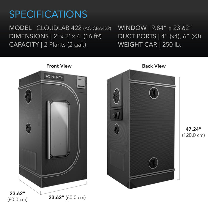 AC Infinity Cloudlab 422 AC-CBA422