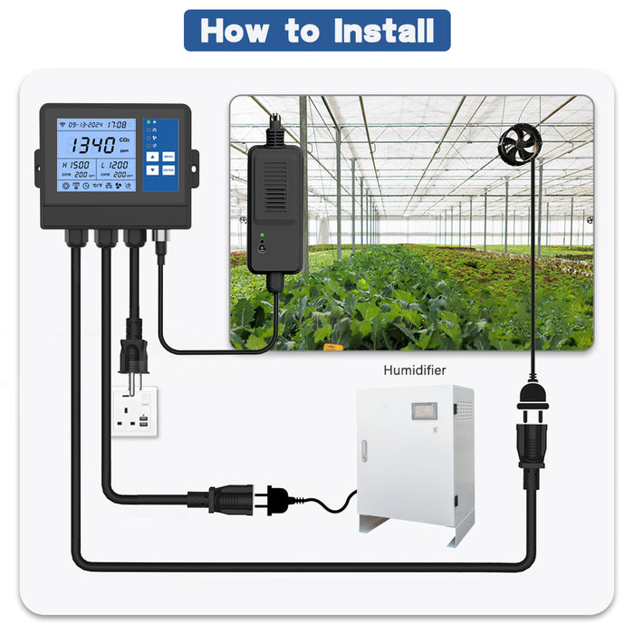 Proleaf BECC-B2 Grow Room Grow Tent Vertical Farming Hydroponics Humidity Temperature Co2 Climate Environmental Controller
