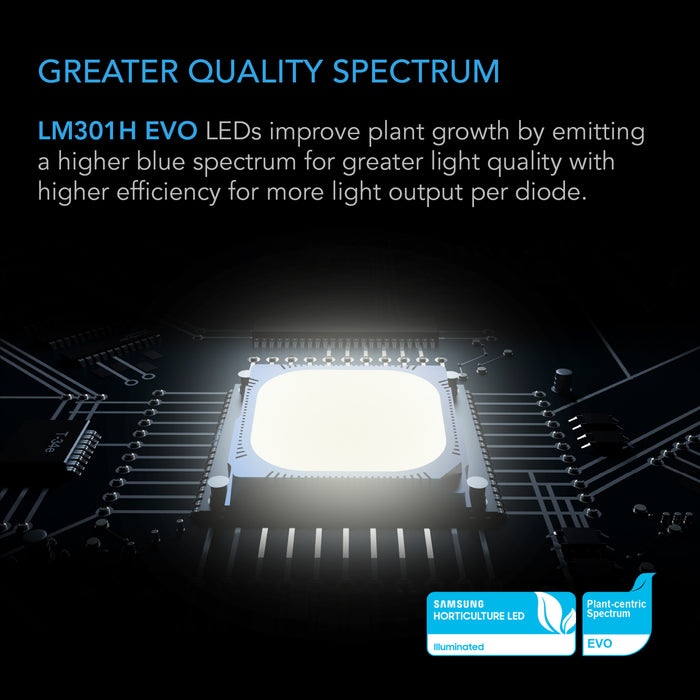 AC Infinity Commercial LED 5x5 ft. AC-IF8K
