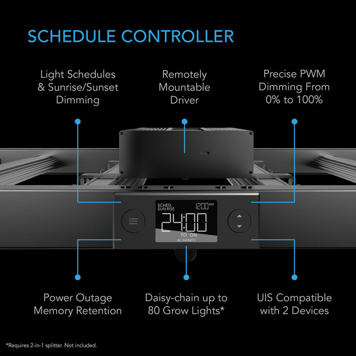 AC Infinity Commercial LED 3x3 ft. AC-IF4K