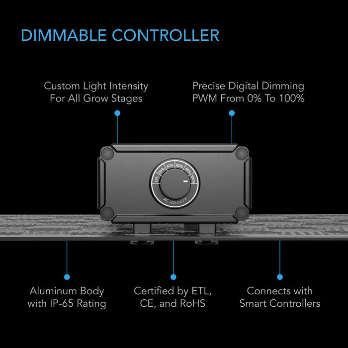AC Infinity Samsung 2x4 Ft. Coverage AC-IBS24