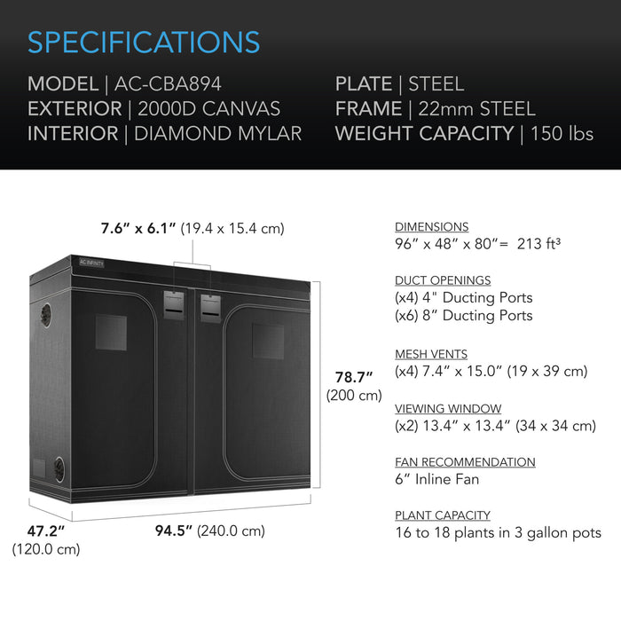AC Infinity Cloudlab 894 AC-CBA894