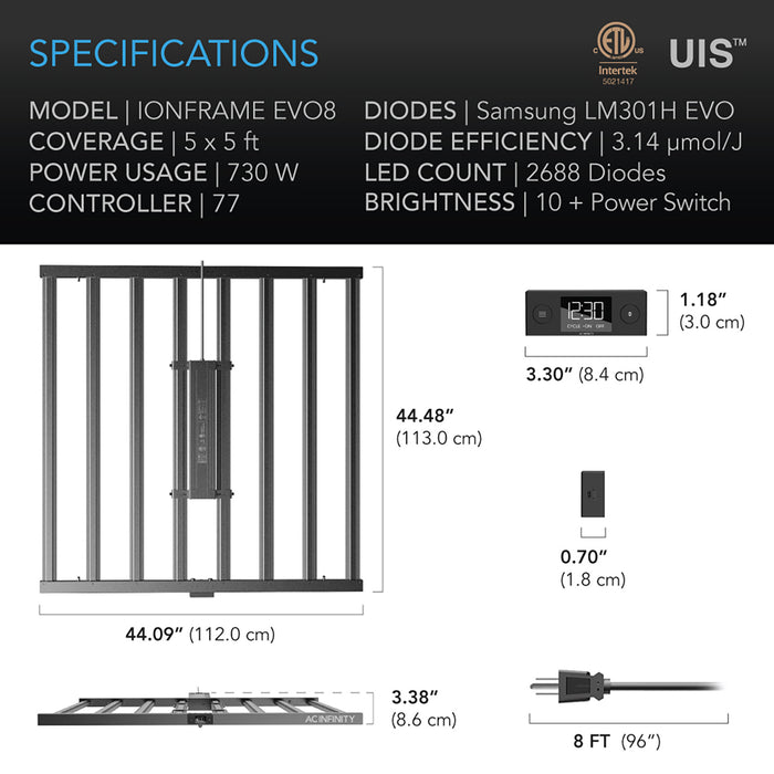 AC Infinity Commercial LED 5x5 ft. AC-IF8K