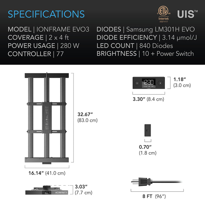 AC Infinity Commercial LED 2x4 ft. AC-IF3K