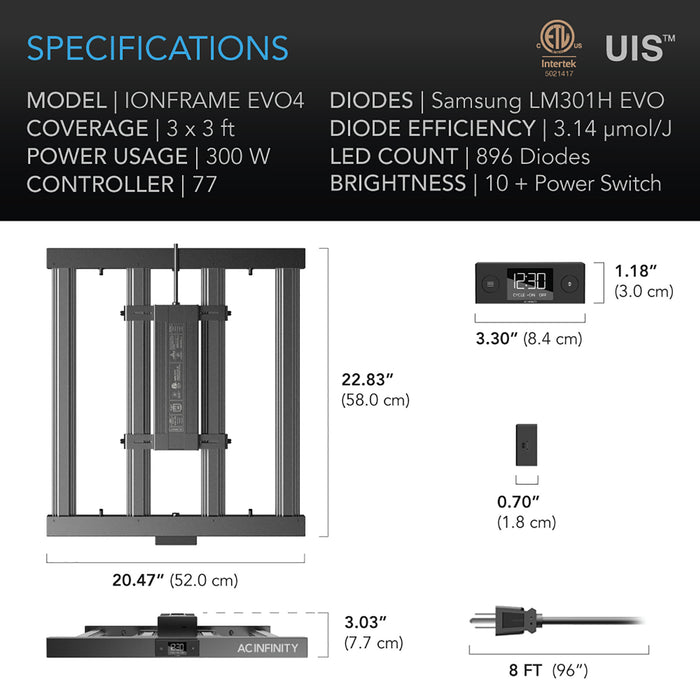 AC Infinity Commercial LED 3x3 ft. AC-IF4K
