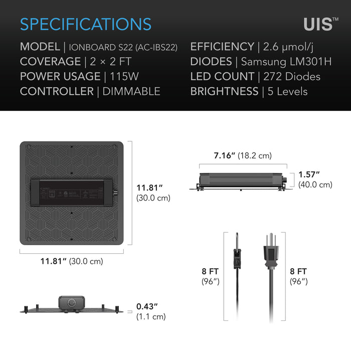 AC Infinity 2x2 Ft. Coverage AC-IBS22