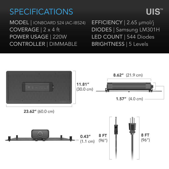 AC Infinity Samsung 2x4 Ft. Coverage AC-IBS24
